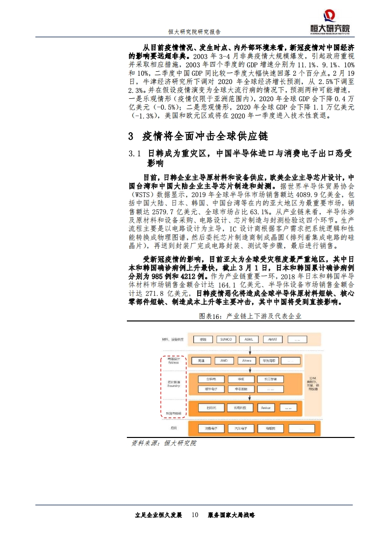 北京疫情最新政策解读与影响分析