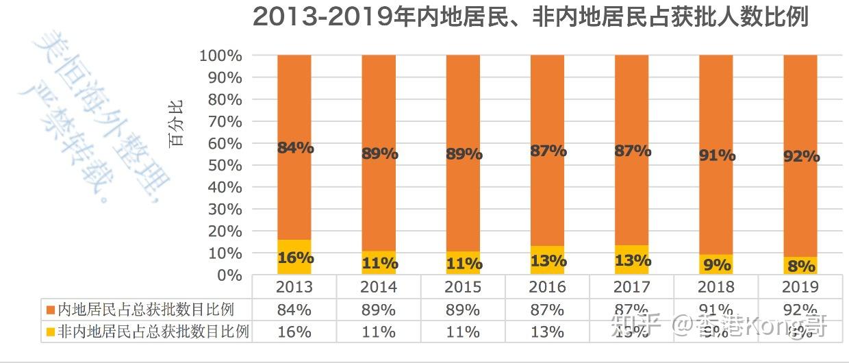 各地疫情最新统计数据及分析概览