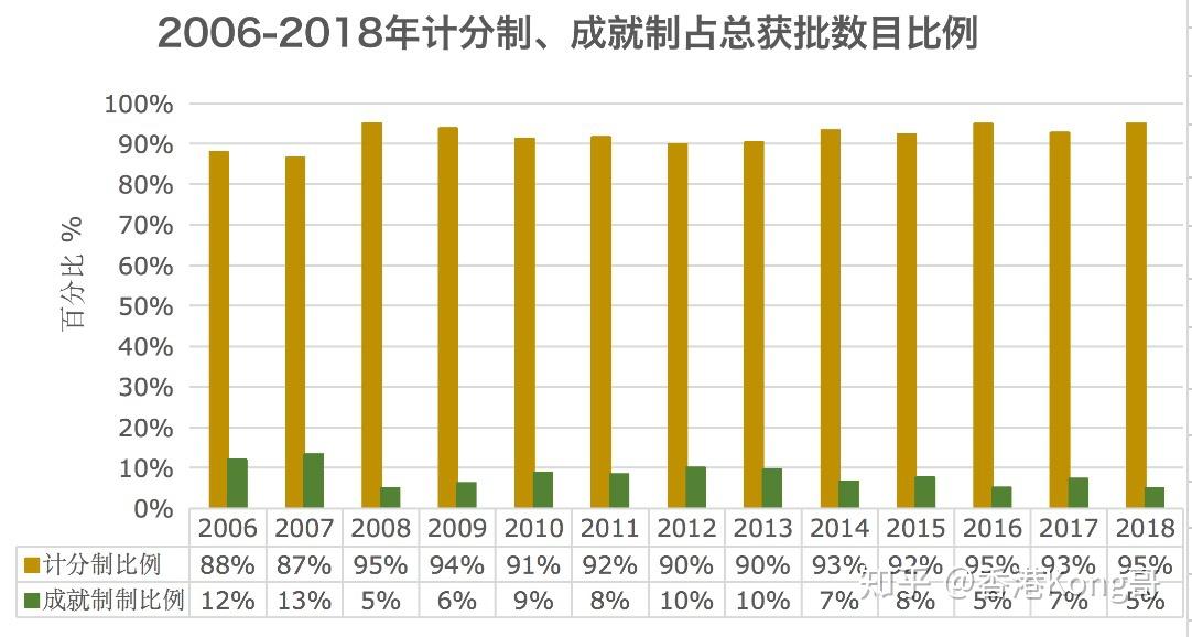 各地疫情最新统计数据及分析概览