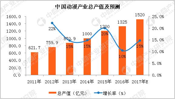 各地疫情最新统计数据及分析概览