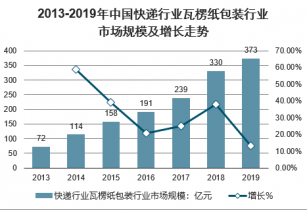 北京疫情分布图，现状揭示与未来趋势预测