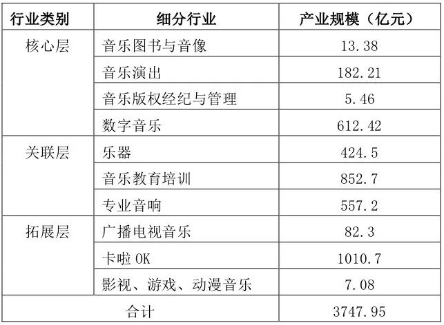 各地疫情最新消息统计表格及分析概览