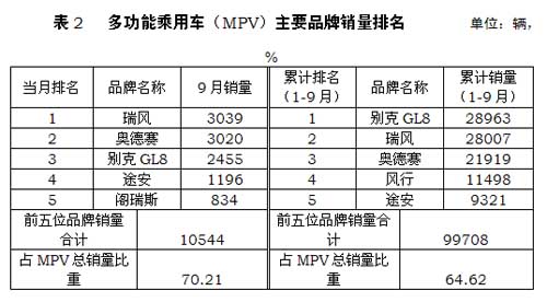 全国各地疫情报告最新动态分析综述