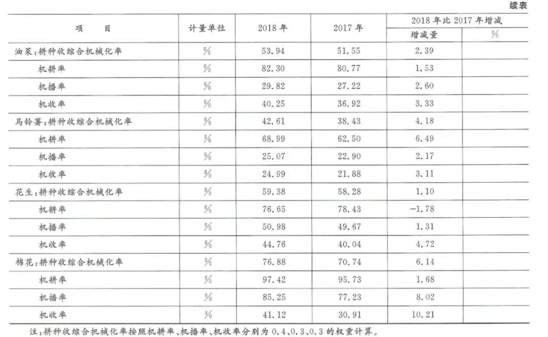 全国各地疫情报告最新动态分析综述