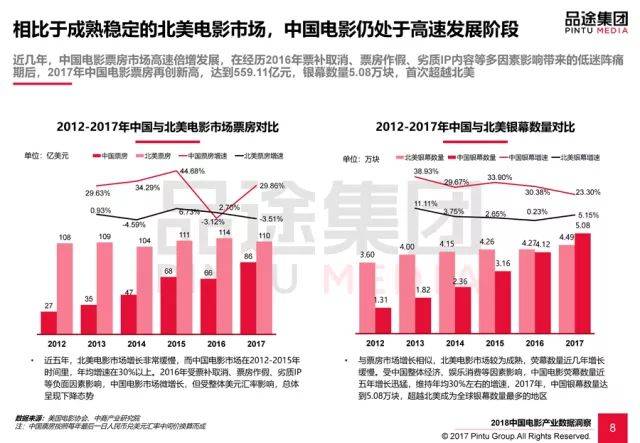 全国疫情数据解读与洞察分析