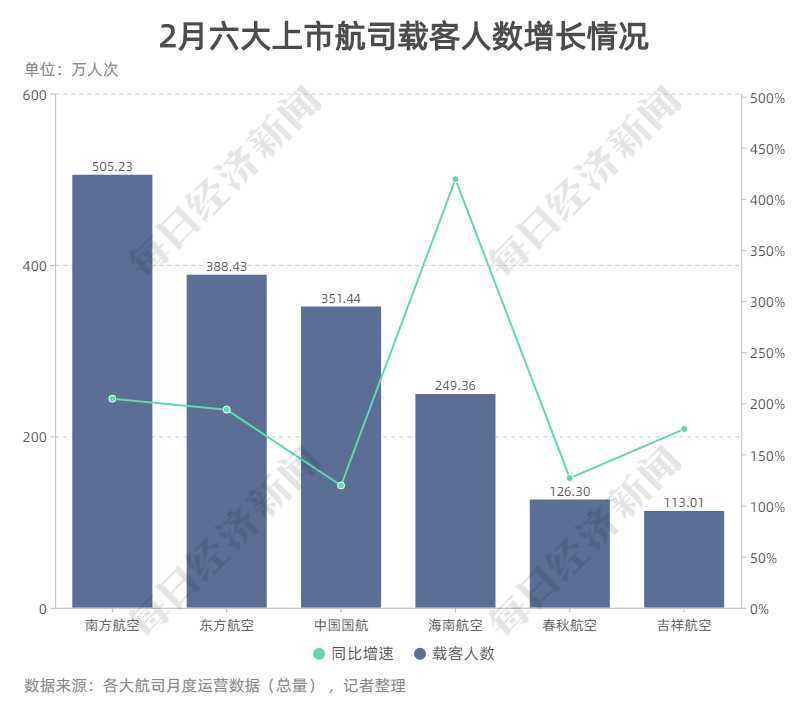 全国疫情数据解读与洞察分析
