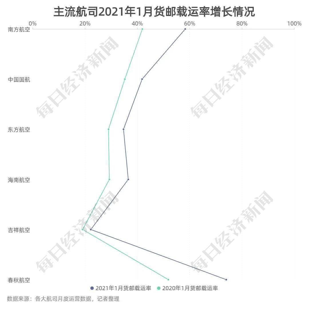 全国疫情数据解读与洞察分析