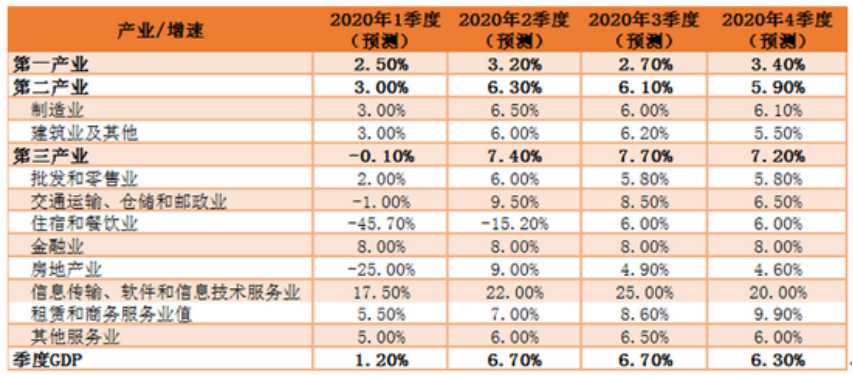 全国最新疫情数据表及分析概览