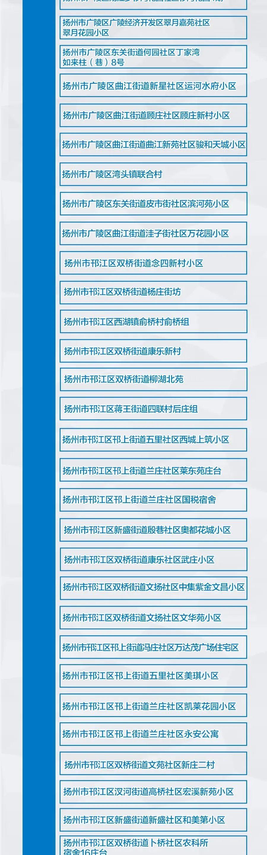 全国疫情的地区性影响及应对策略