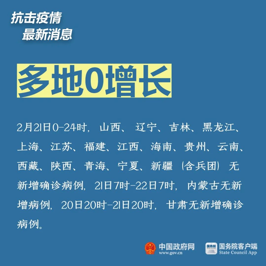全国地方疫情最新动态通报