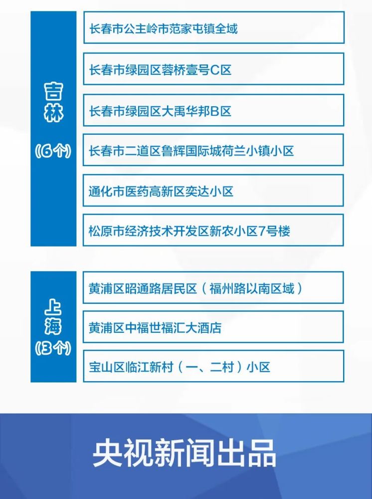 全国疫情最新汇总报告