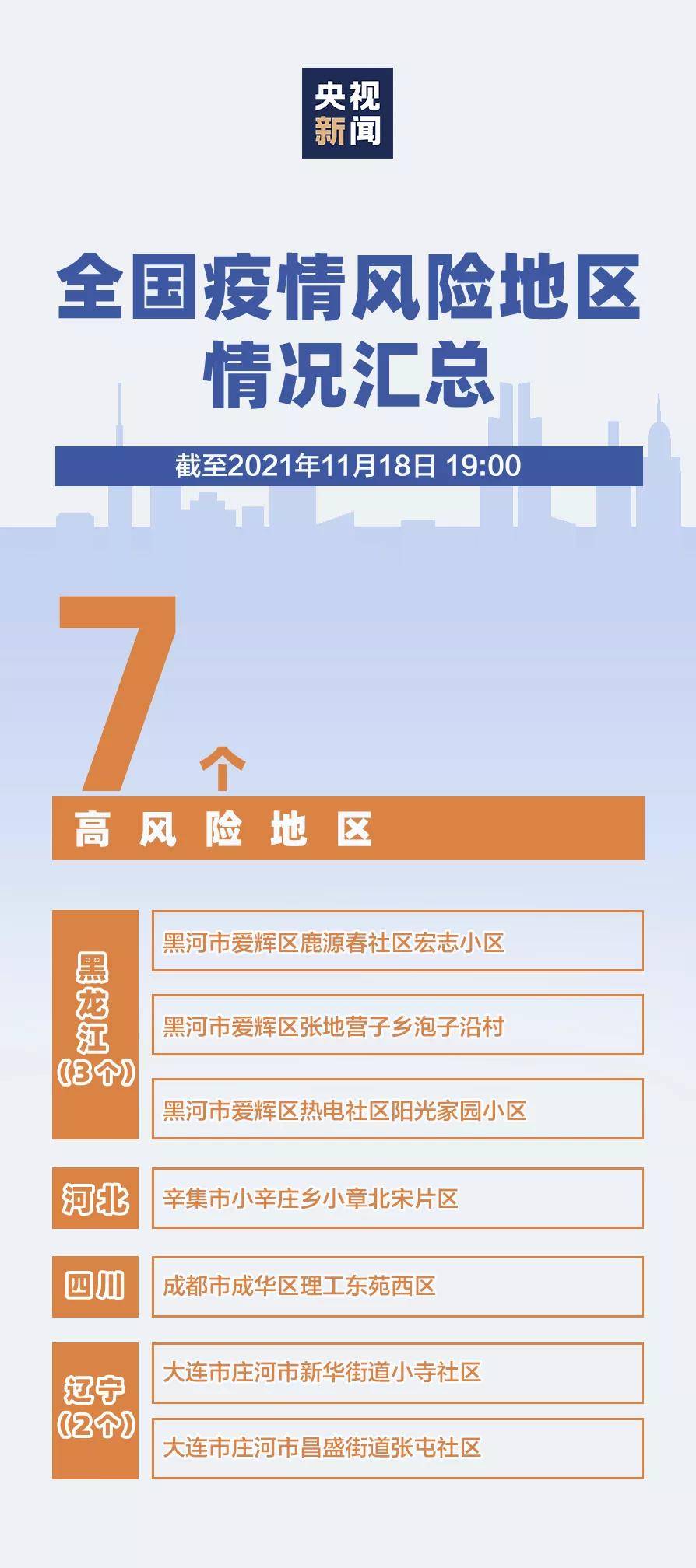 全国疫情最新汇总报告