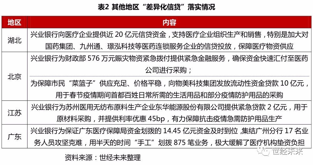 各地防疫政策差异解析，原因、探讨与理解