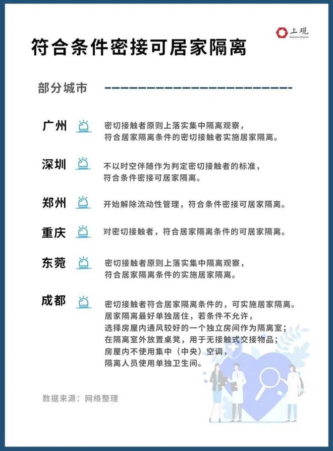 多元考量下的各地防控政策差异与深层原因解析
