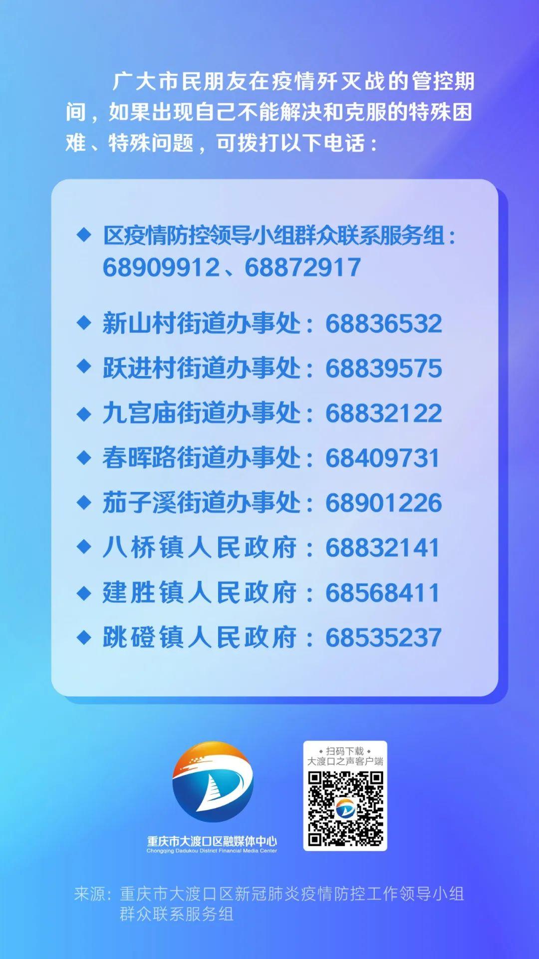 地方防疫政策查询电话，共筑防疫长城，你我同心协力