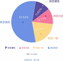 全国疫情最新统计分析与信息概览