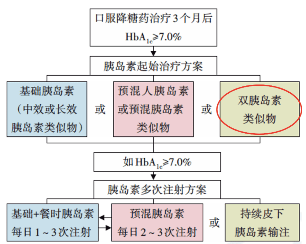 全国疫情最新统计表分析与解读