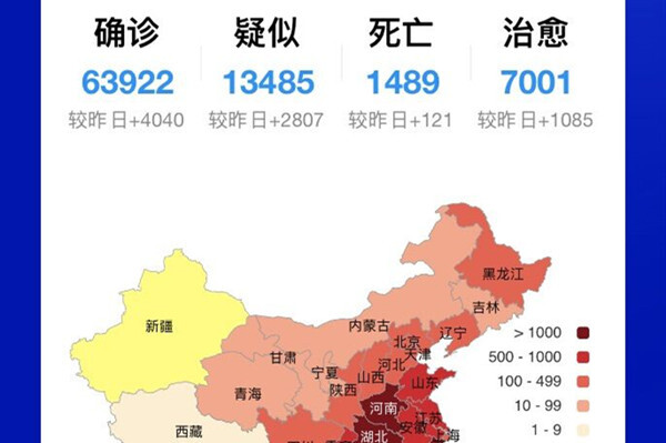 全国疫情最新现状概览