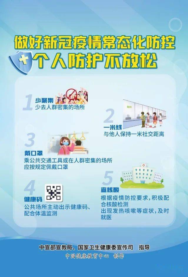 地方防疫要求更新，全面强化防控措施，守护人民健康安全