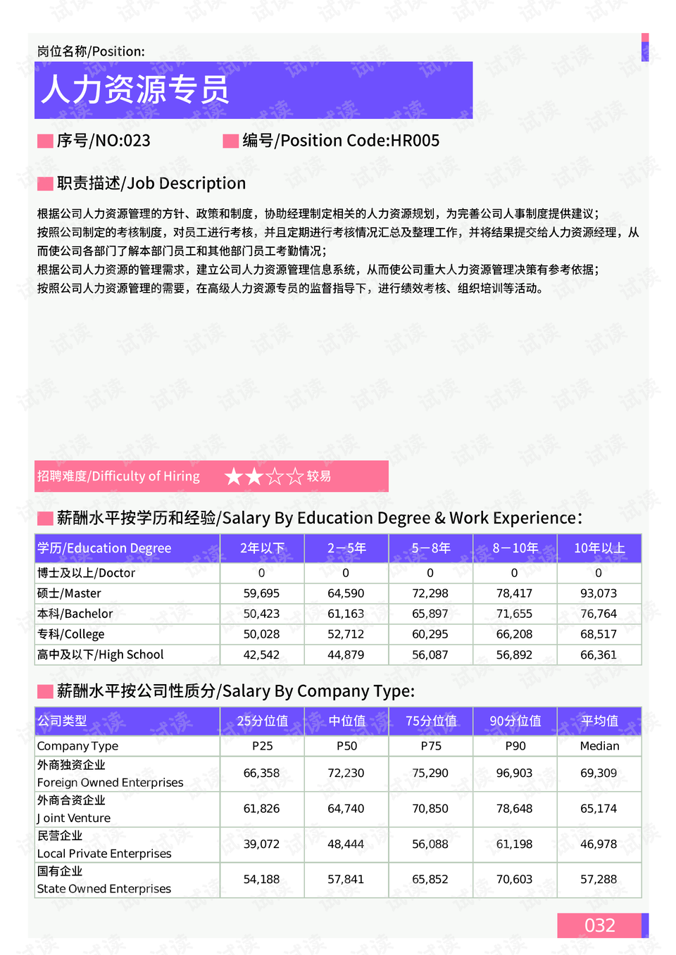 河南地区疫情最新情况更新报告