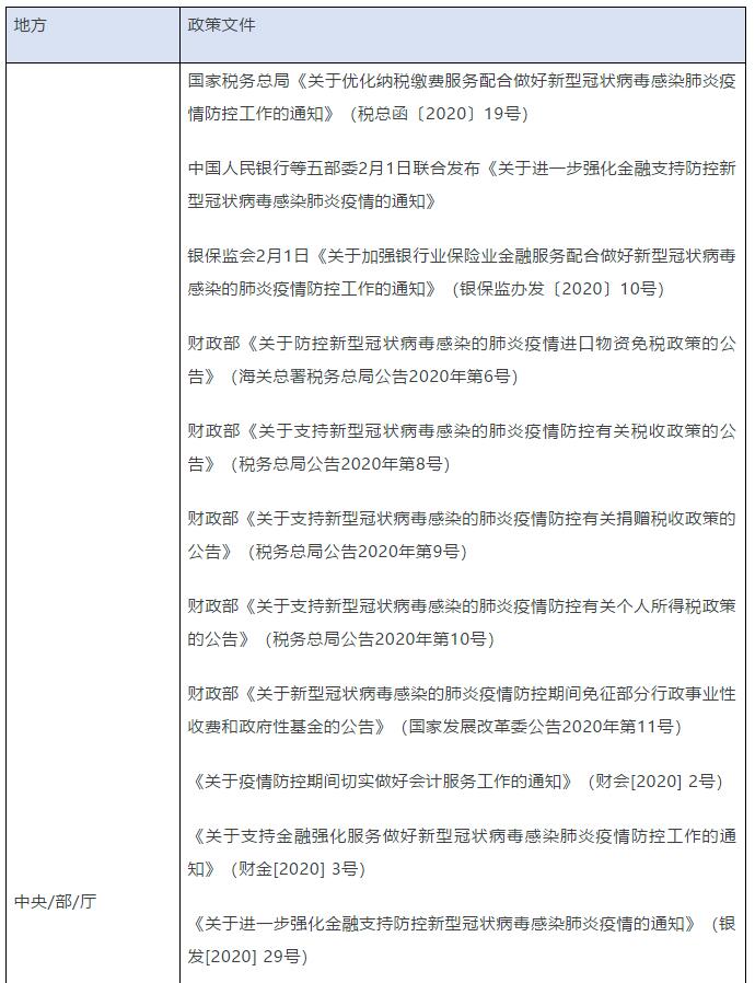 佛山疫情最新情况报告发布