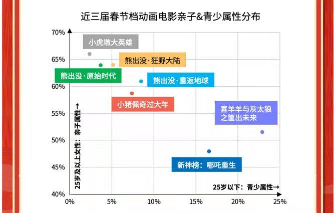 疫情最新数据消息图，今日洞察与趋势解析