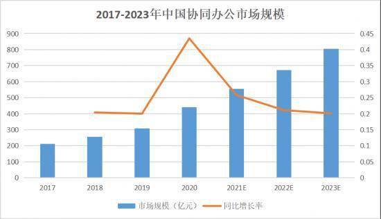 全球疫情最新数据图示，揭示疫情现状与发展趋势
