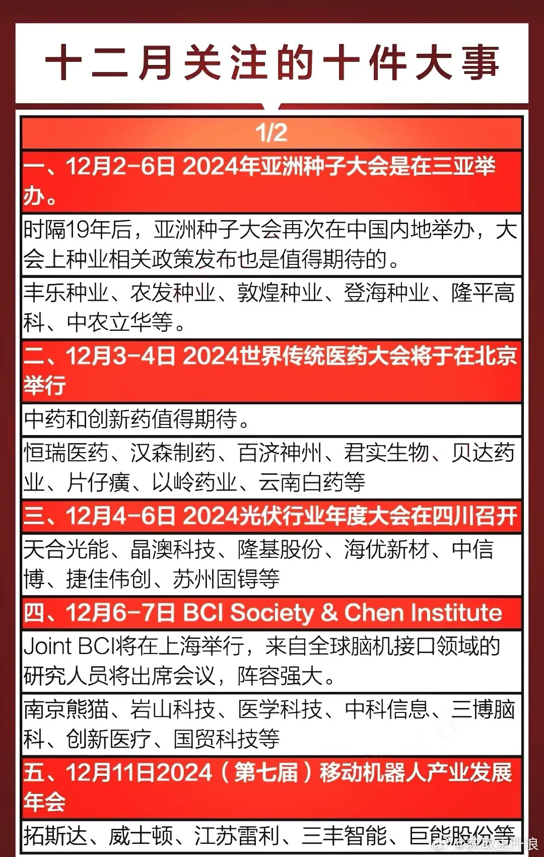 近期十大新闻事件概览