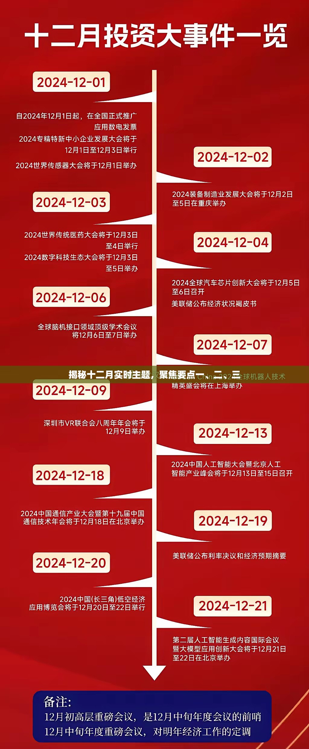 十二月重大事件新闻回顾与聚焦
