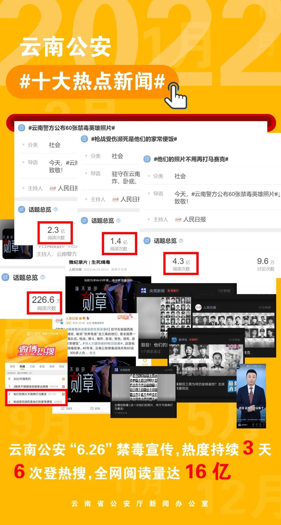 近期热点事件回顾，十大新闻大事概览