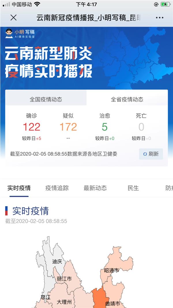 疫情地区风险等级可视化图，直观展现疫情防控形势