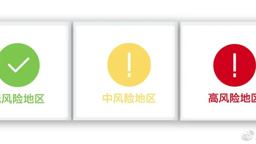 各地疫情风险等级查询，了解风险，守护安全