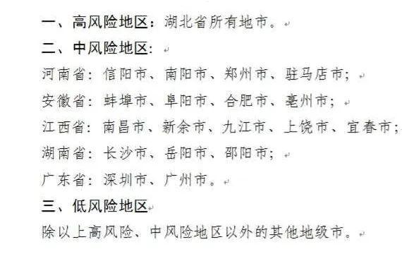 疫情地区风险分类表，科学精准防控策略启动