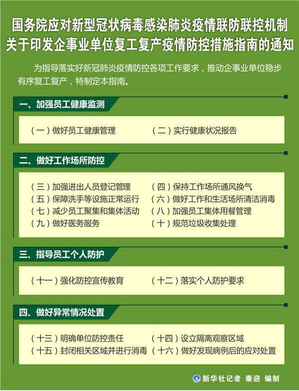 各地疫情防控部门电话汇总，构建防疫信息快速响应网络机制