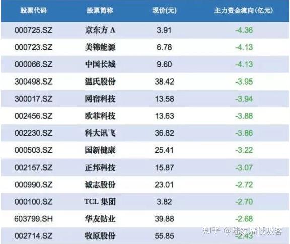 中国各地新闻概览，最新消息汇总