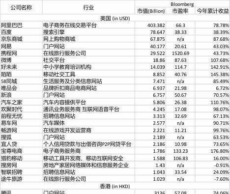中国各地新闻概览，最新消息汇总