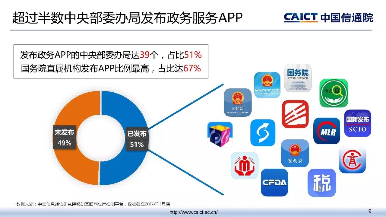 中国各地新闻APP的发展及其深远影响