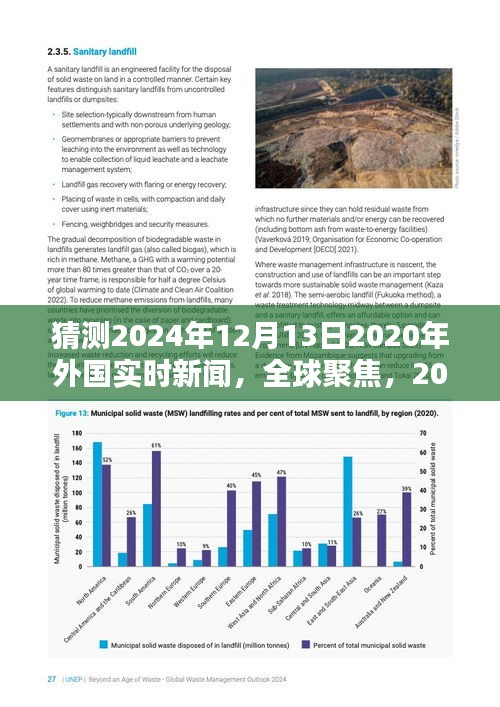 各地新闻聚焦，世界动态与变迁的探索
