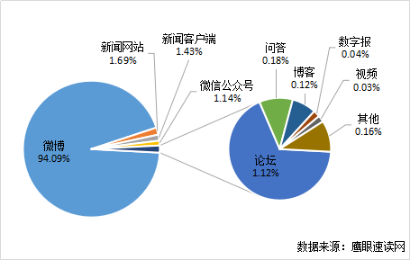 全国各地新闻资讯获取途径与策略，新闻来源与获取方法解析