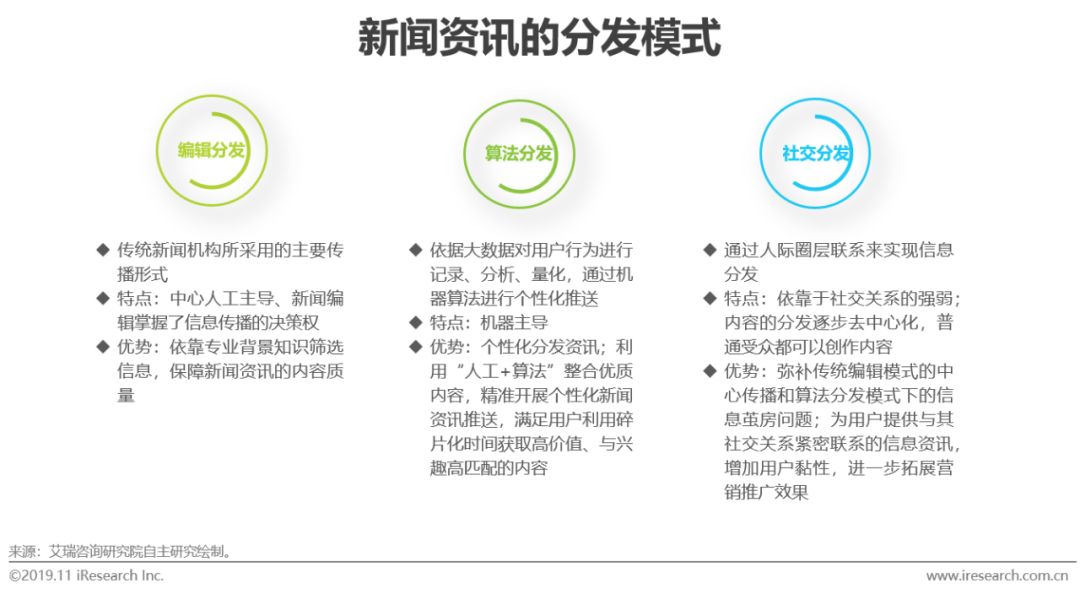 全国各地新闻资讯获取途径与策略，新闻来源与获取方法解析