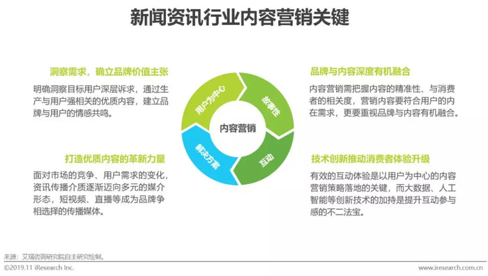 全国各地新闻资讯获取途径与策略，新闻来源与获取方法解析