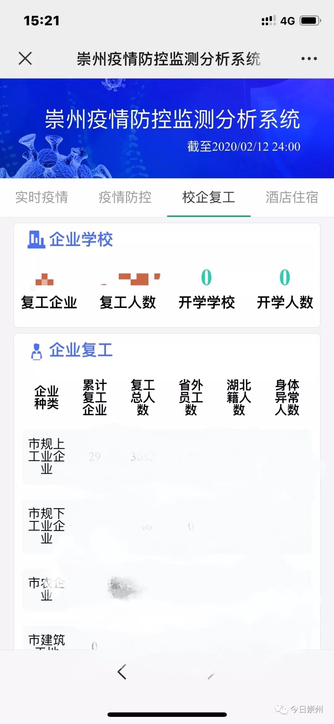 地区疫情地图动态更新，最新分析与数据解读