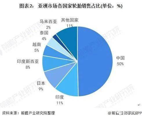 全球疫情最新分布图揭示现状与发展趋势