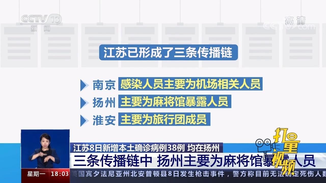 四年级视角，新闻热点概览