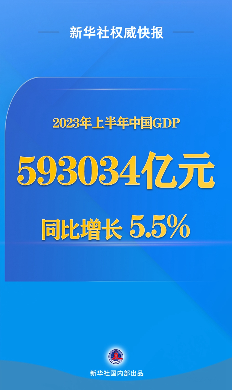 四年级视角，新闻热点概览