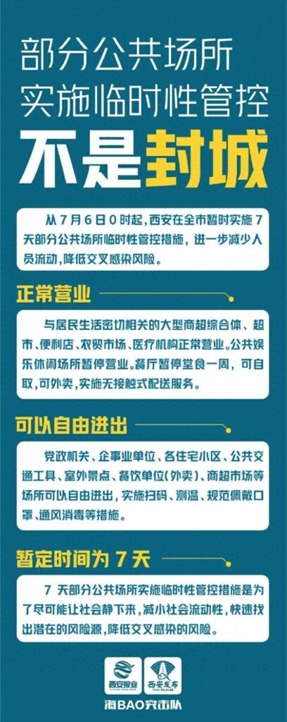 地区疫情最新动态与封城措施概述