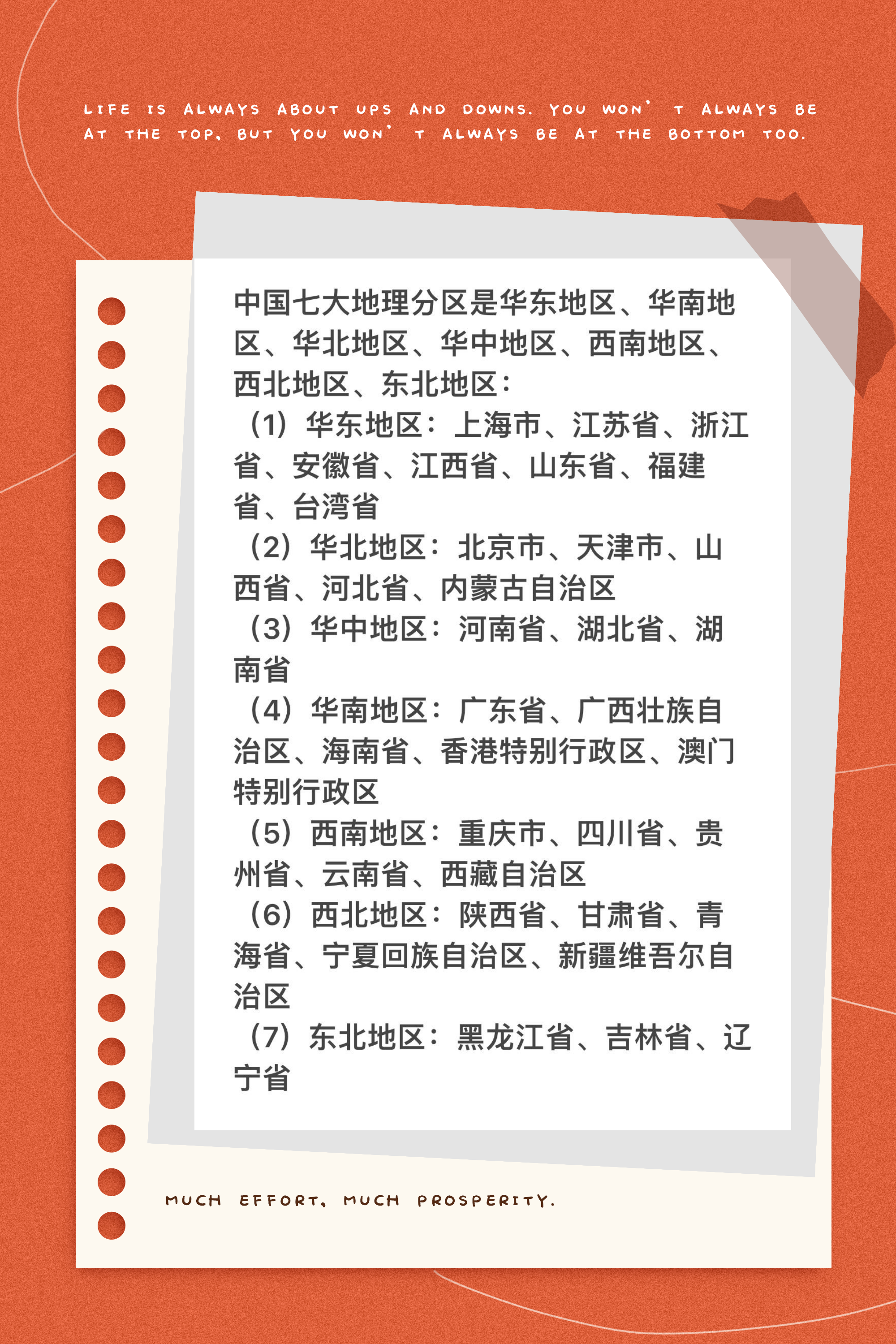 中国34个省级行政区新闻摘要