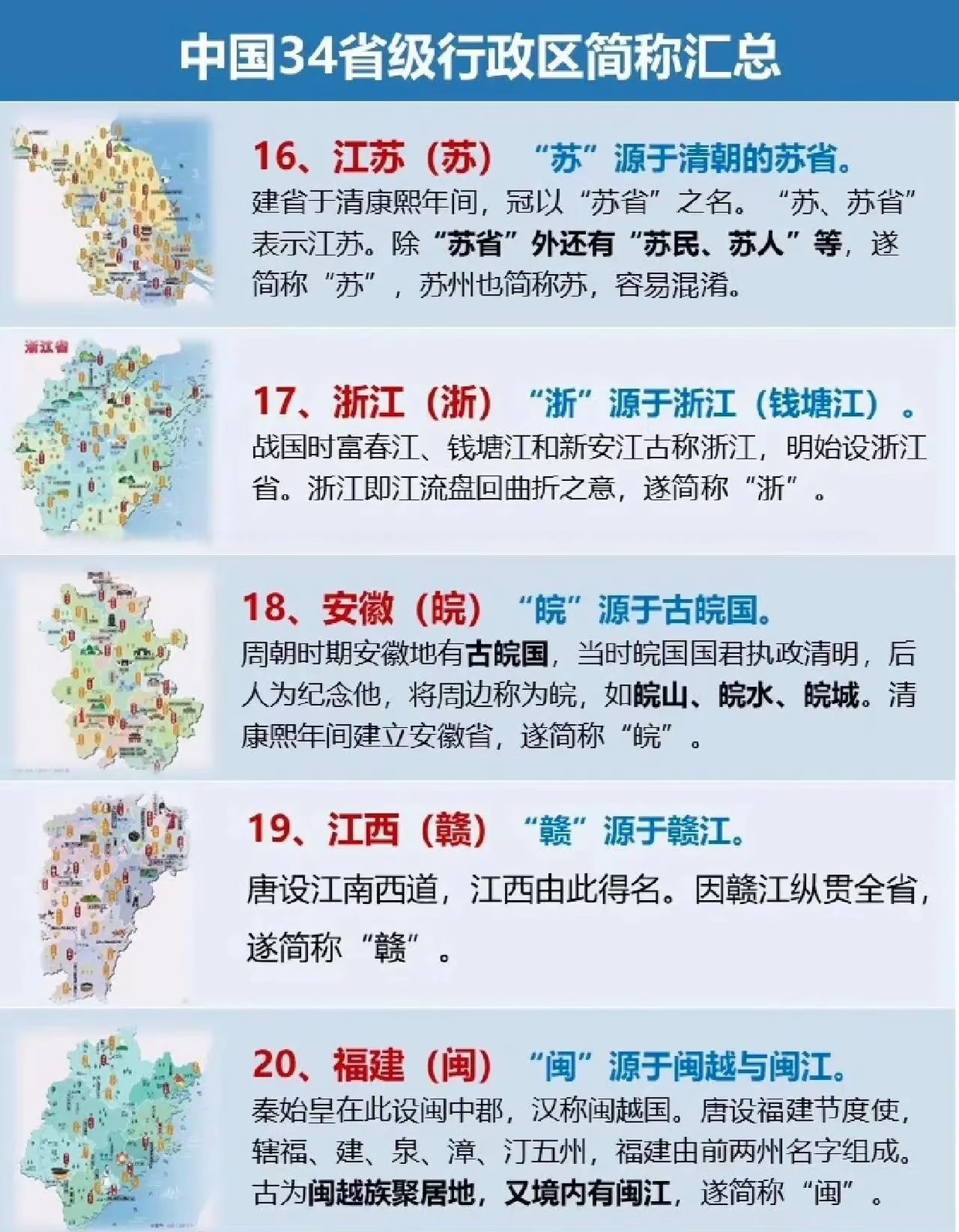 中国34个省级行政区新闻摘要