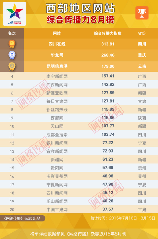 中国新闻网与四川新闻网首页，新闻传播枢纽与地域信息窗口的完美结合