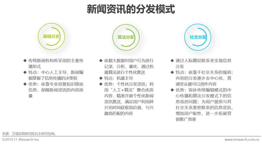 地方新闻的重要性及其含义解读